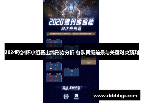 2024欧洲杯小组赛出线形势分析 各队晋级前景与关键对决预判