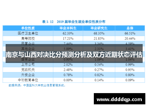 南京与山西对决比分预测分析及双方近期状态评估