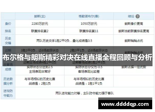 布尔格与朗斯精彩对决在线直播全程回顾与分析