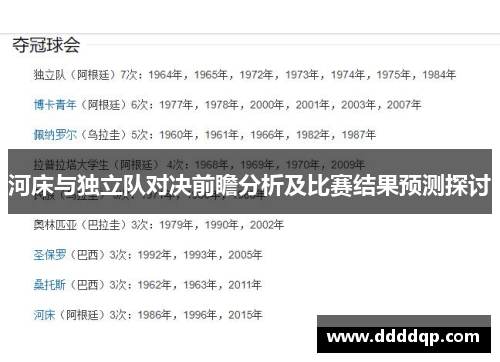 河床与独立队对决前瞻分析及比赛结果预测探讨