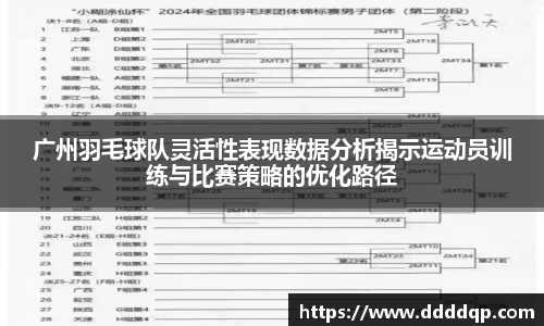 广州羽毛球队灵活性表现数据分析揭示运动员训练与比赛策略的优化路径