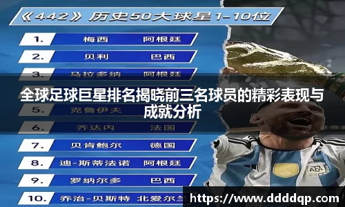 全球足球巨星排名揭晓前三名球员的精彩表现与成就分析